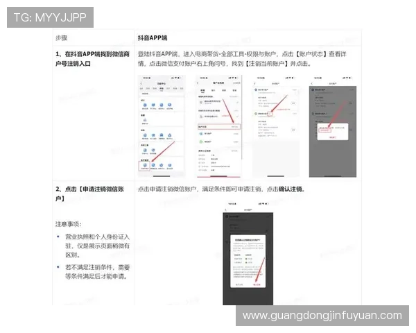 壹号账号注销最简单方法详解，轻松一步完成账号注销流程